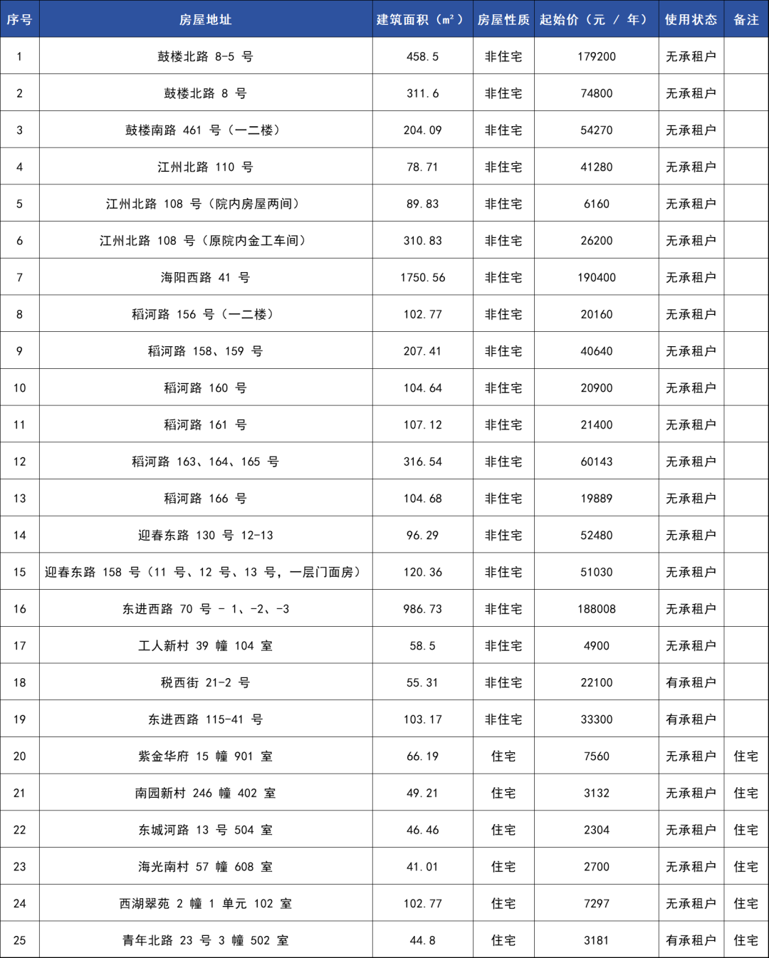 5535cbb92b9bf9004b649eae560d5222.png