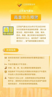 江苏变更发布高温黄色预警！