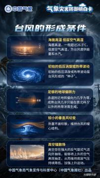 又一个台风，要来了！最新路径公布→