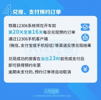 预约购票服务详解版流程来了