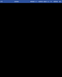 房屋租赁公告