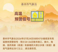 台风“红霞”最新路径！今明，江苏中北部大到暴雨